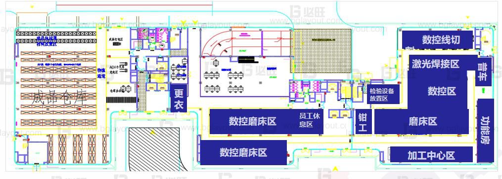 超详细的工厂布局规划设计与实施